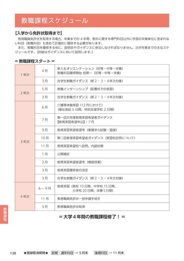 資格取得ハンドブック〈1998年版〉 資格取得ハンドブック〈1998年版〉