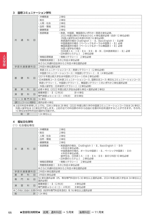 2026年度 履修ハンドブック