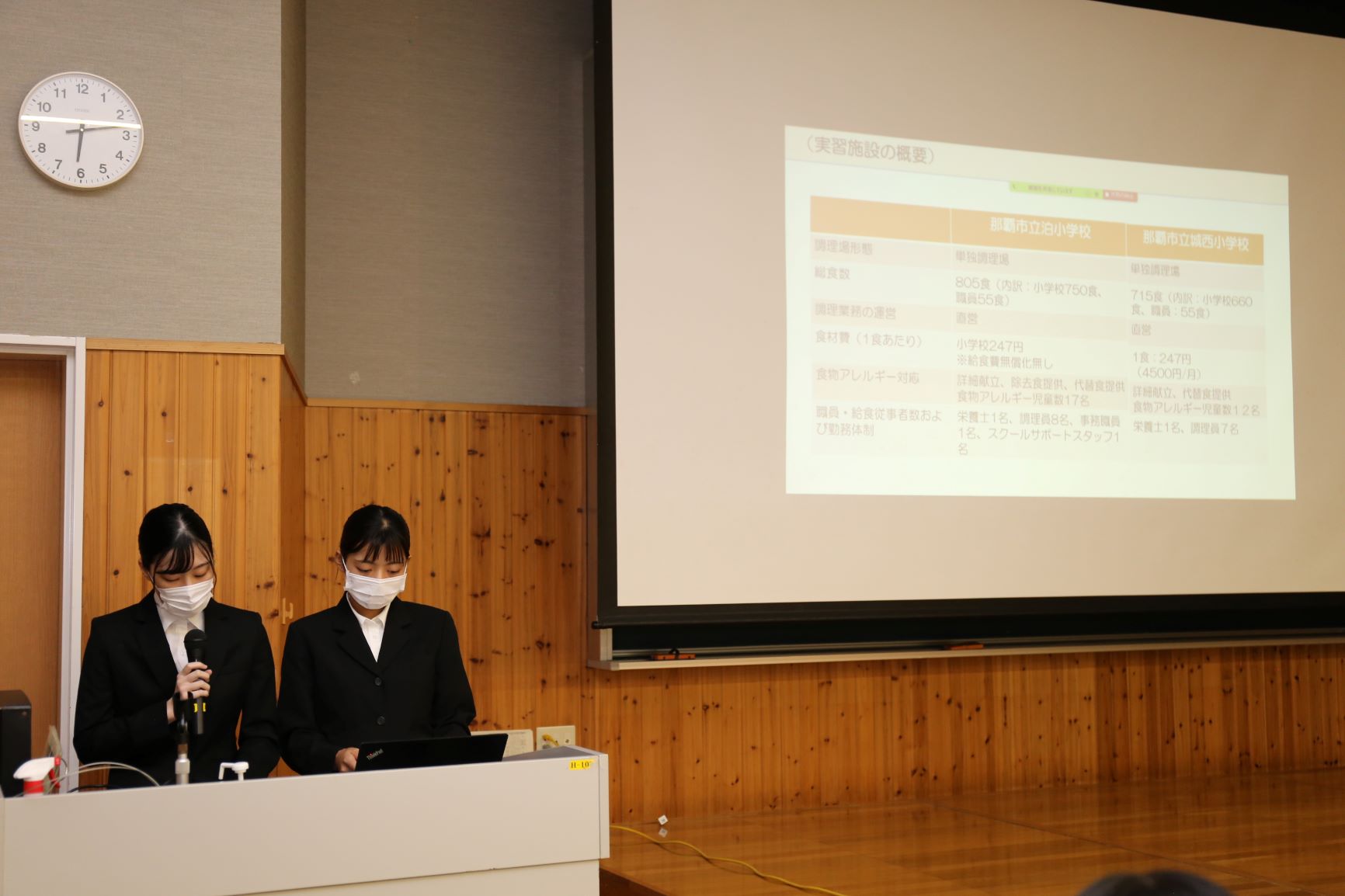 2022年度 臨地実習ⅠⅡ【給食の運営】報告会（管理栄養学科）